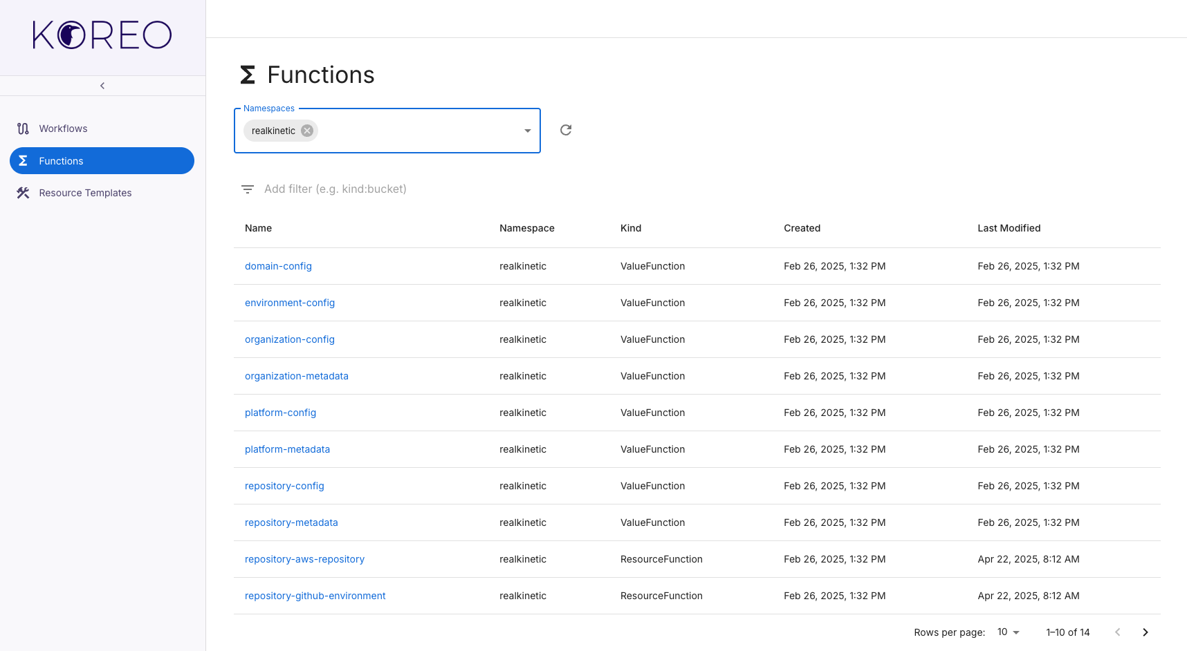 Koreo UI Functions